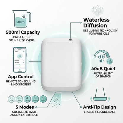 Smart Waterless Aroma Diffuser – 500ml, App-Controlled, 40dB Quiet | TheSmartHome
